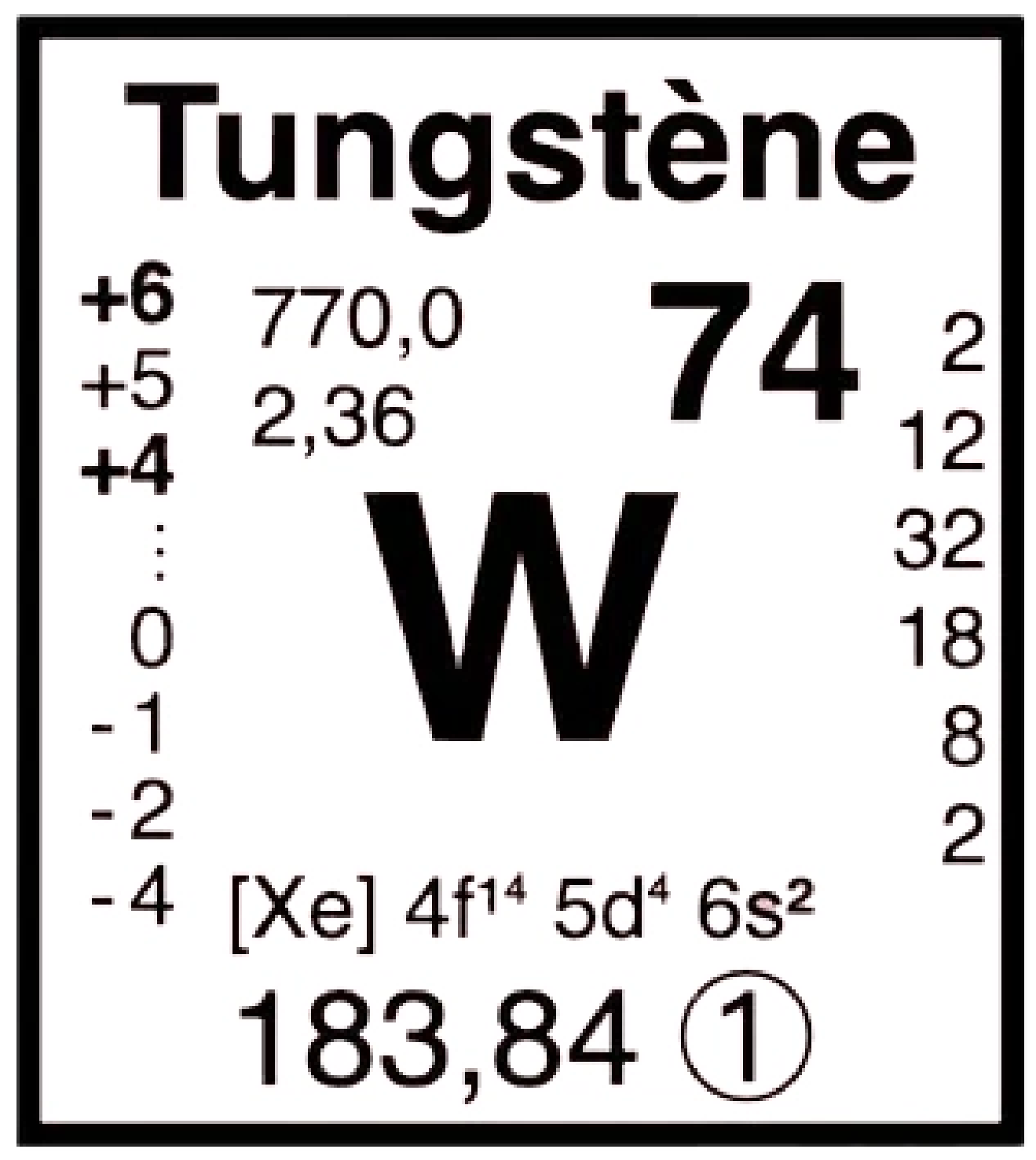 Bijoux en Tungstène William Spencer